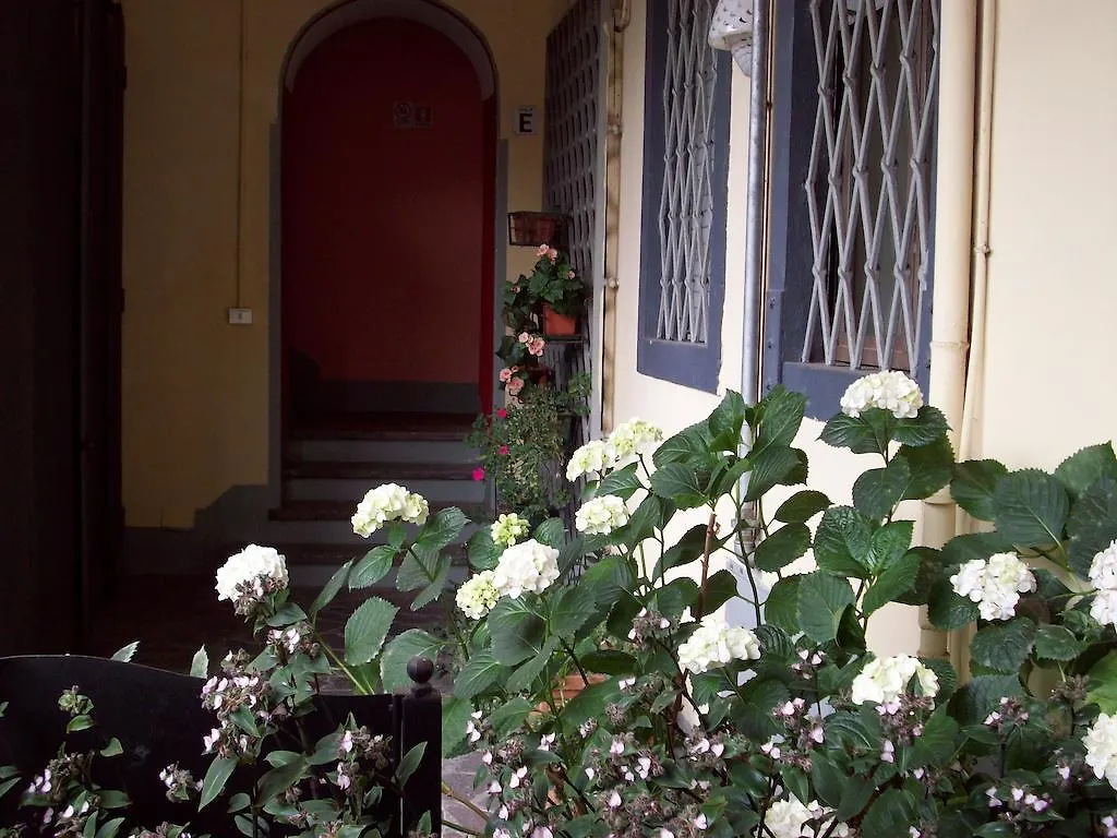 Corallo Donizetti Bergamo Bed & Breakfast